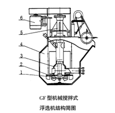 1481607370823516.png GF(1).png